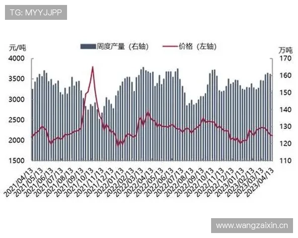 塞维利亚保级压力持续显现，近期表现波动影响排名走势