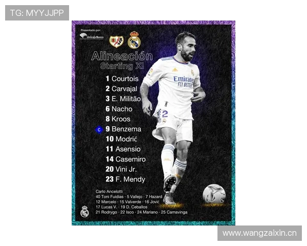 罗德里戈 vs 维尼修斯:进攻效率与战术角色差距在哪 罗德里戈 vs 维尼修斯:进攻效率与战术角色差距在哪