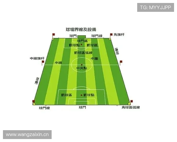 规则拆解：足球中取消进球的五大判罚条件详解