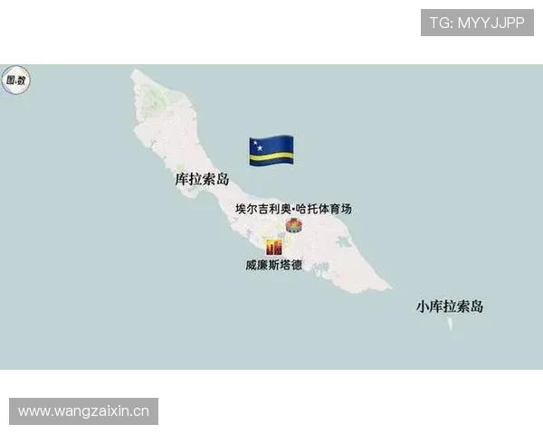 库拉索2026世界杯首次参赛前景预测
