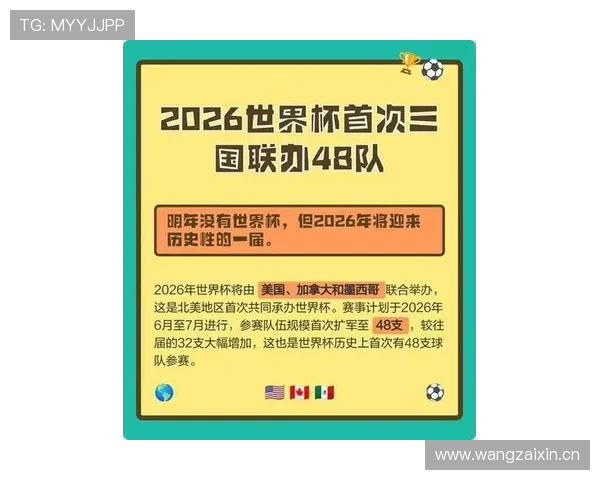 2026世界杯48队赛制会增加比赛悬念吗