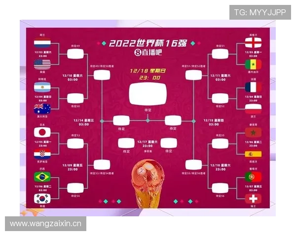 2026世界杯48队赛制会增加比赛悬念吗 2026世界杯48队赛制会增加比赛悬念吗