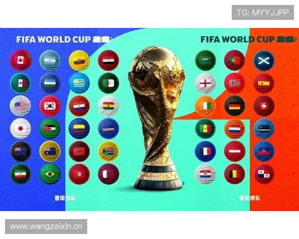 2026世界杯淘汰赛晋级规则:32强到决赛完整流程说明 2026世界杯淘汰赛晋级规则:32强到决赛完整流程说明